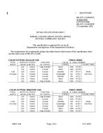 MIL MIL-DTL-11589/367C PDF