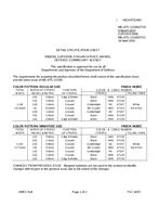 MIL MIL-DTL-11589/371D PDF
