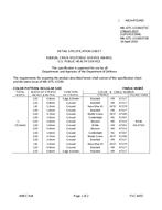 MIL MIL-DTL-11589/373C PDF