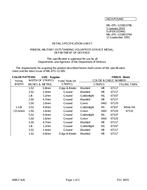 MIL MIL-DTL-11589/374B PDF