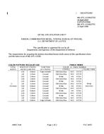 MIL MIL-DTL-11589/375D PDF