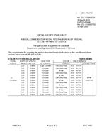 MIL MIL-DTL-11589/375E PDF