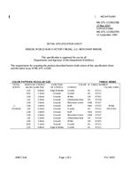 MIL MIL-DTL-11589/378B PDF