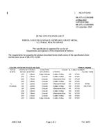 MIL MIL-DTL-11589/380B PDF