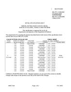 MIL MIL-DTL-11589/384C PDF