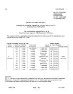 MIL MIL-DTL-11589/388C PDF