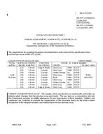 MIL MIL-DTL-11589/403A PDF