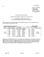MIL MIL-DTL-11589/410A PDF