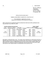 MIL MIL-DTL-11589/411A PDF