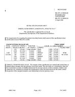 MIL MIL-DTL-11589/412B PDF