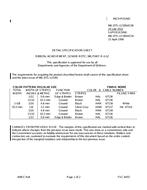 MIL MIL-DTL-11589/413B PDF