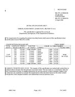MIL MIL-DTL-11589/415B PDF