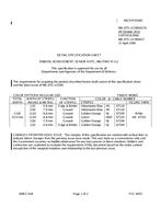 MIL MIL-DTL-11589/417A PDF
