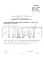 MIL MIL-DTL-11589/418A PDF