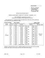 MIL MIL-DTL-11589/434A PDF