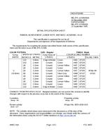 MIL MIL-DTL-11589/436A PDF