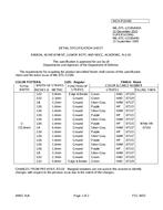 MIL MIL-DTL-11589/440A PDF