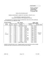 MIL MIL-DTL-11589/441A PDF