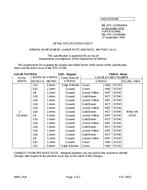 MIL MIL-DTL-11589/446A PDF