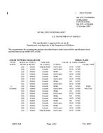 MIL MIL-DTL-11589/468A PDF