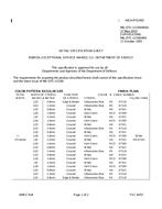 MIL MIL-DTL-11589/469A PDF