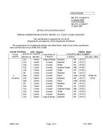 MIL MIL-DTL-11589/477A PDF
