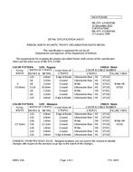 MIL MIL-DTL-11589/478B PDF