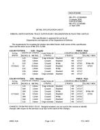 MIL MIL-DTL-11589/480A PDF