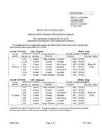 MIL MIL-DTL-11589/485A PDF