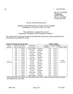 MIL MIL-DTL-11589/490A PDF