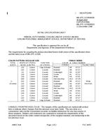 MIL MIL-DTL-11589/492B PDF