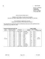 MIL MIL-DTL-11589/493A PDF