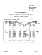 MIL MIL-DTL-11589/500A PDF