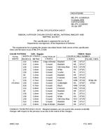 MIL MIL-DTL-11589/501A PDF