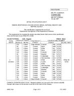 MIL MIL-DTL-11589/502A PDF