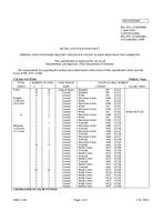 MIL MIL-DTL-11589/506B PDF