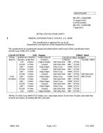 MIL MIL-DTL-11589/508D PDF