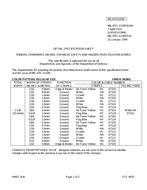 MIL MIL-DTL-11589/510A PDF