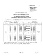 MIL MIL-DTL-11589/517A PDF