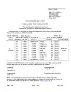 MIL MIL-DTL-11589/521A PDF