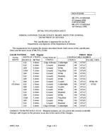 MIL MIL-DTL-11589/526B PDF