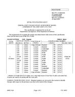 MIL MIL-DTL-11589/529A PDF