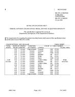 MIL MIL-DTL-11589/559A PDF