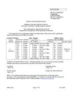MIL MIL-DTL-11589/561B PDF
