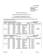 MIL MIL-DTL-11589/570A PDF