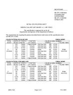 MIL MIL-DTL-11589/582A PDF