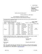 MIL MIL-DTL-11589/595B PDF