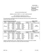MIL MIL-DTL-11589/596A PDF