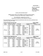 MIL MIL-DTL-11589/600A PDF