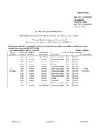 MIL MIL-DTL-11589/601B PDF
